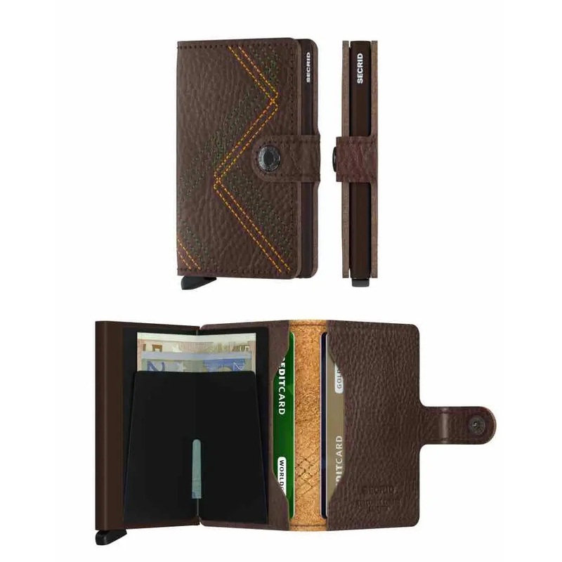 Secrid Miniwallet Compact RFID Wallet - Linea Espresso Stitch