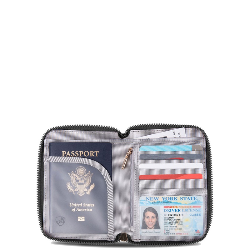 RFID Blocking Passport Zip Wallet