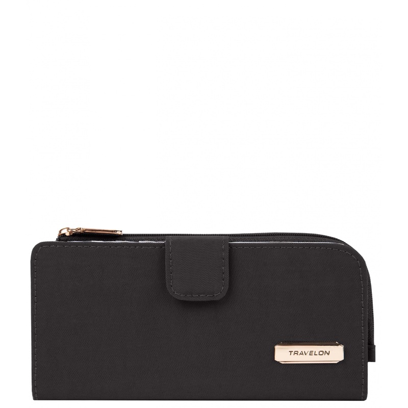 RFID-Blocking Slim Zip Wallet