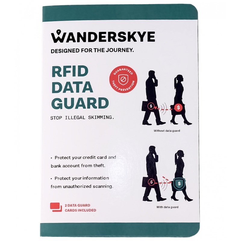 Wanderskye RFID Data Guard Accessories