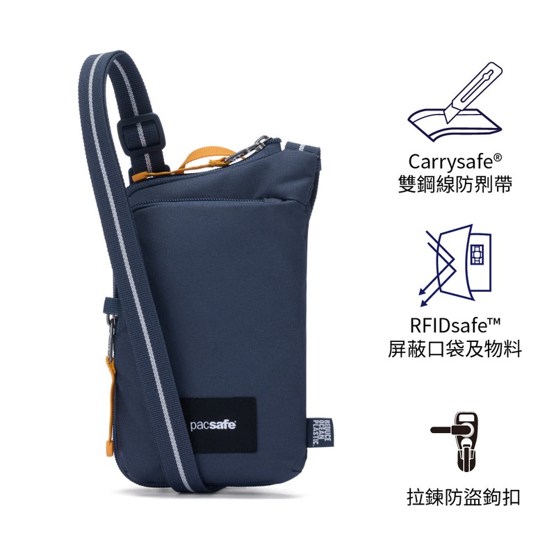 RFID  GO Tech Crossbody 2025