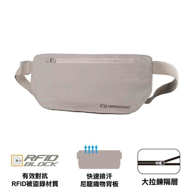 RFID Mini Body Wallet Waist