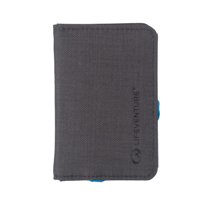 RFID Protected Card Wallet