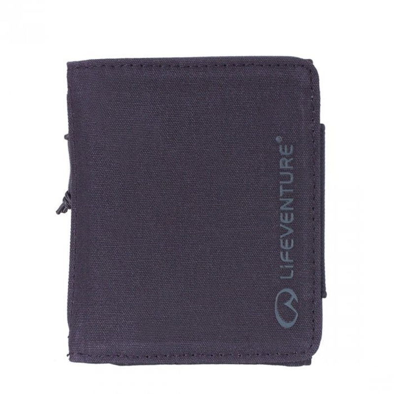 RFiD Wallet