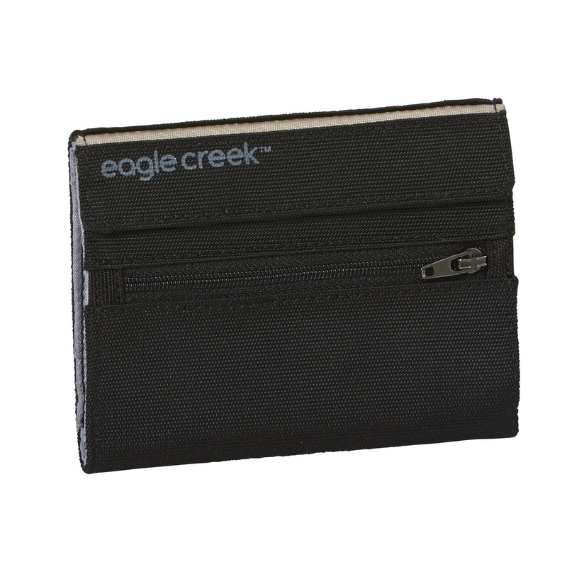 RFID International Wallet