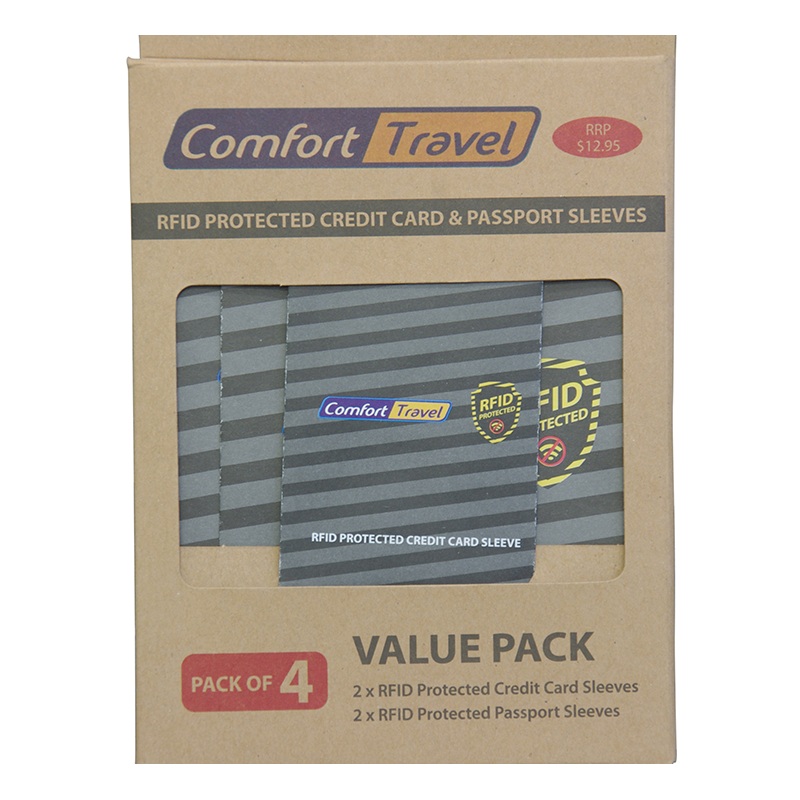 Comfort Travel - Passport + Credit Card RFID Protected Sleeves - Pack of 4