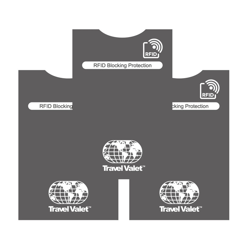 RFID Card Sleeve - Set of 3
