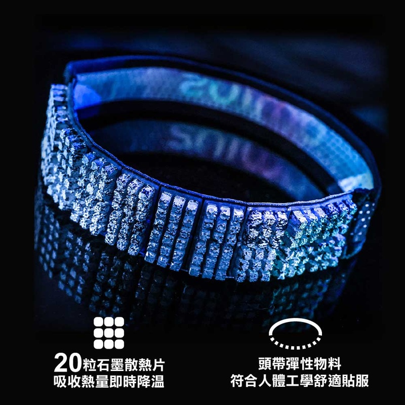 Fixed Price Goods 20  Headband with 20 Cooling Pieces