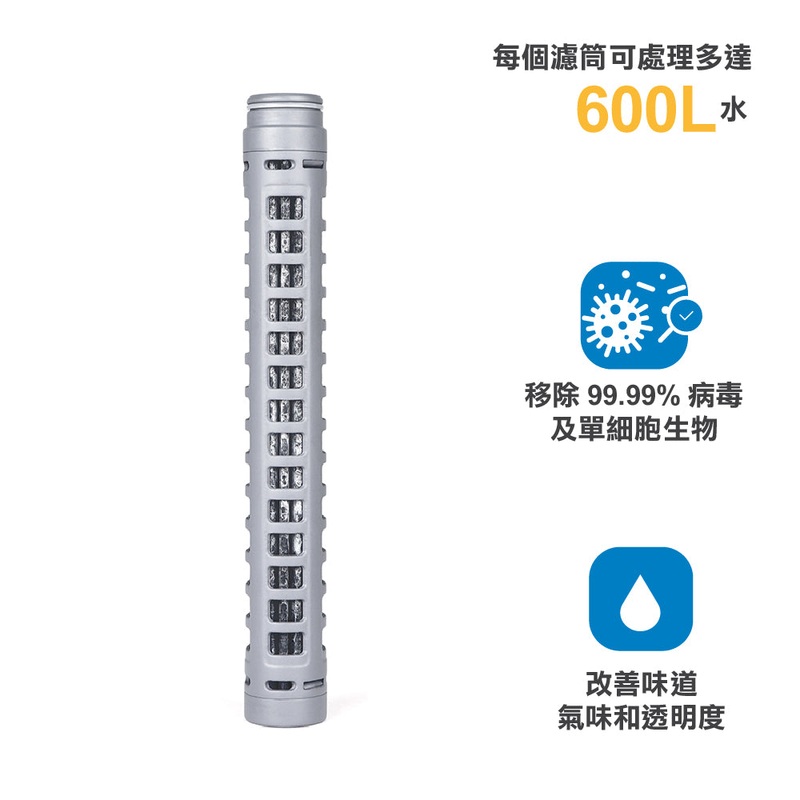 Water Filter & Purifier Cartridge (Refill)