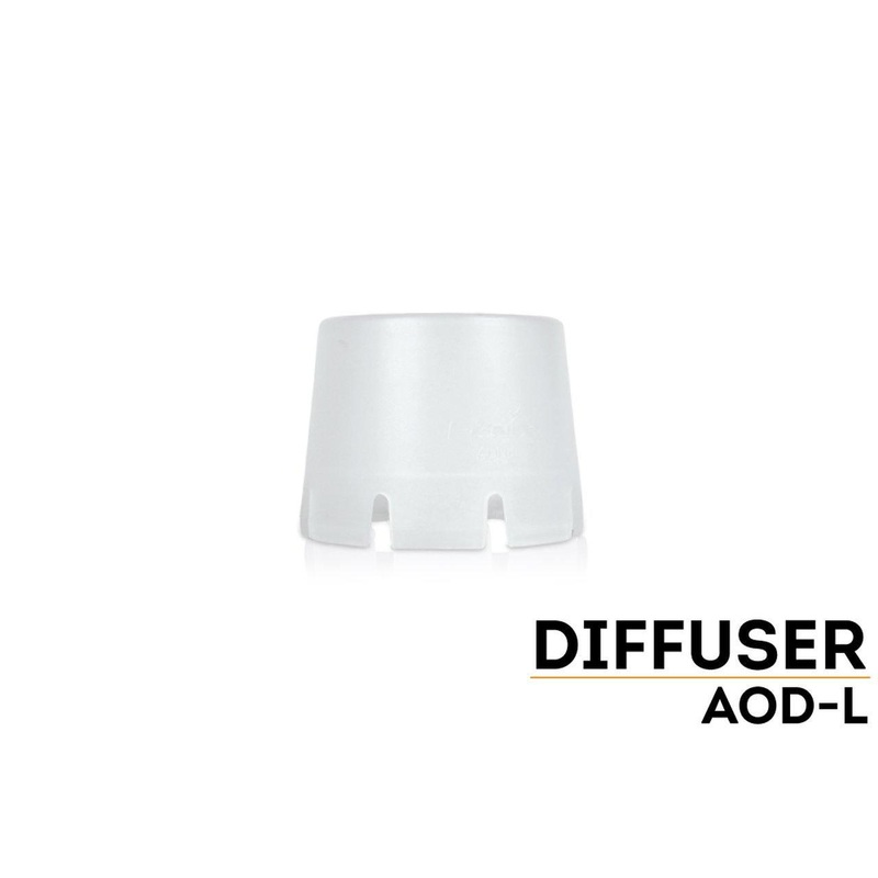 (Promo) Fenix AOD-L Diffuser TK(40/41/60)