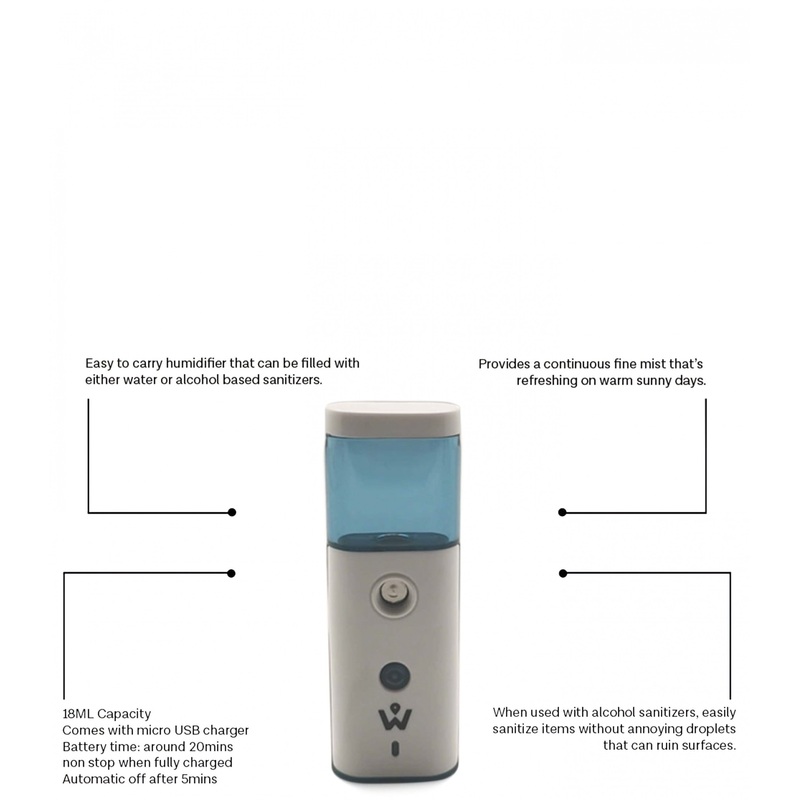 Wanderskye Pocket Mist Accessories
